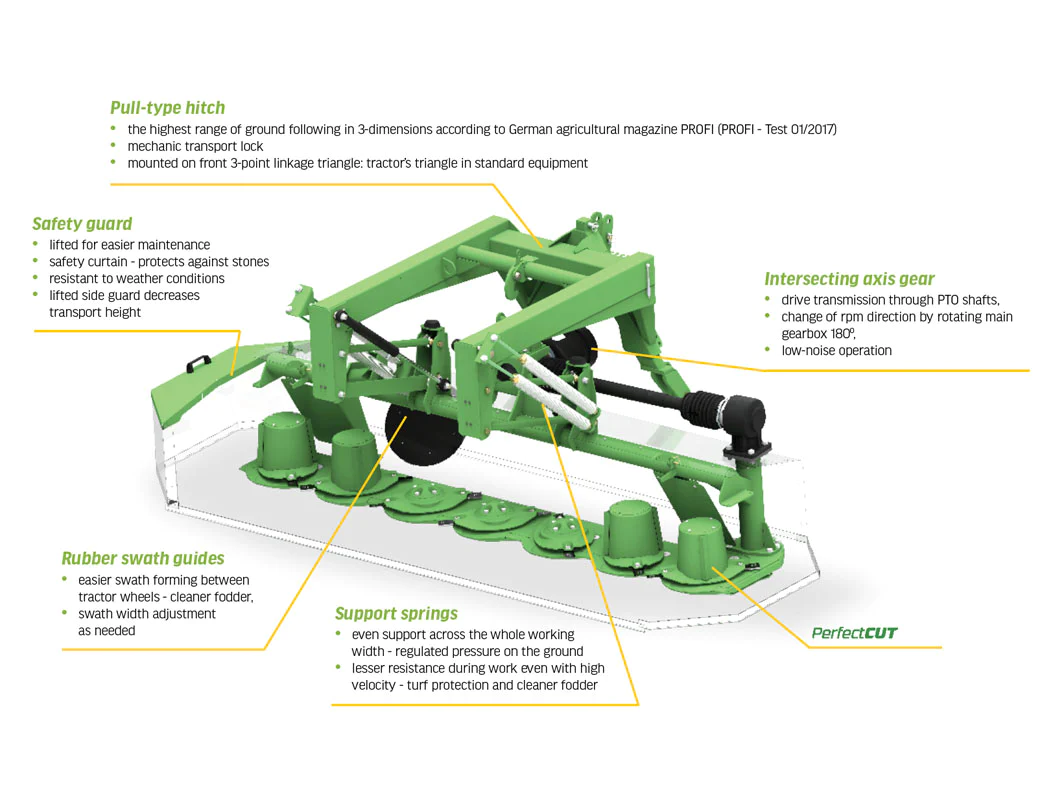 SaMASZ Front Contour Following Disc Mower